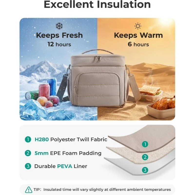 Isolierte Lunch Kühlertasche Karnz