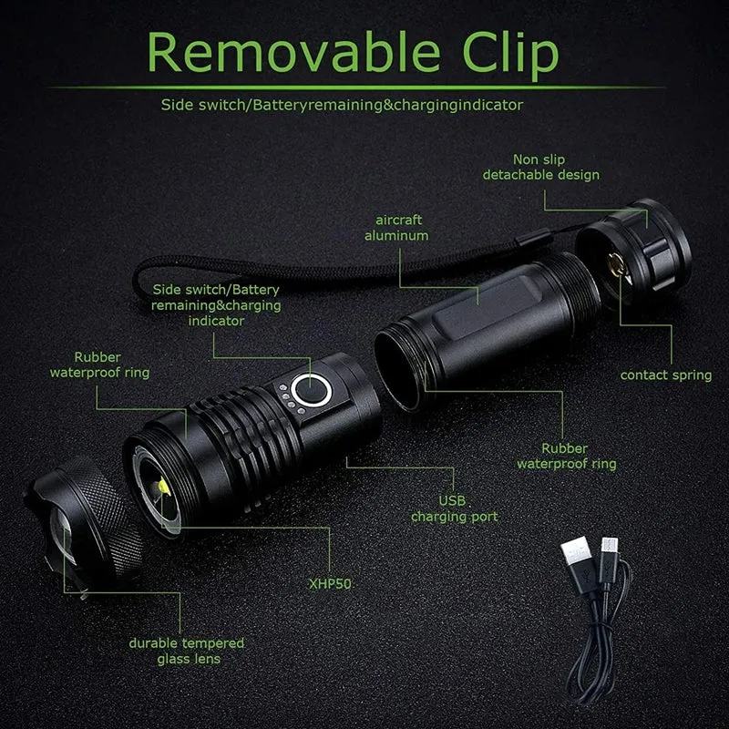 Waterproof USB Rechargeable Glare Flashlight | Stornfield