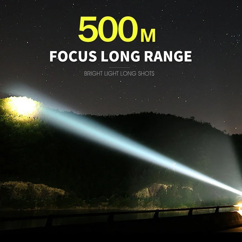 Waterproof USB Rechargeable Glare Flashlight | Stornfield