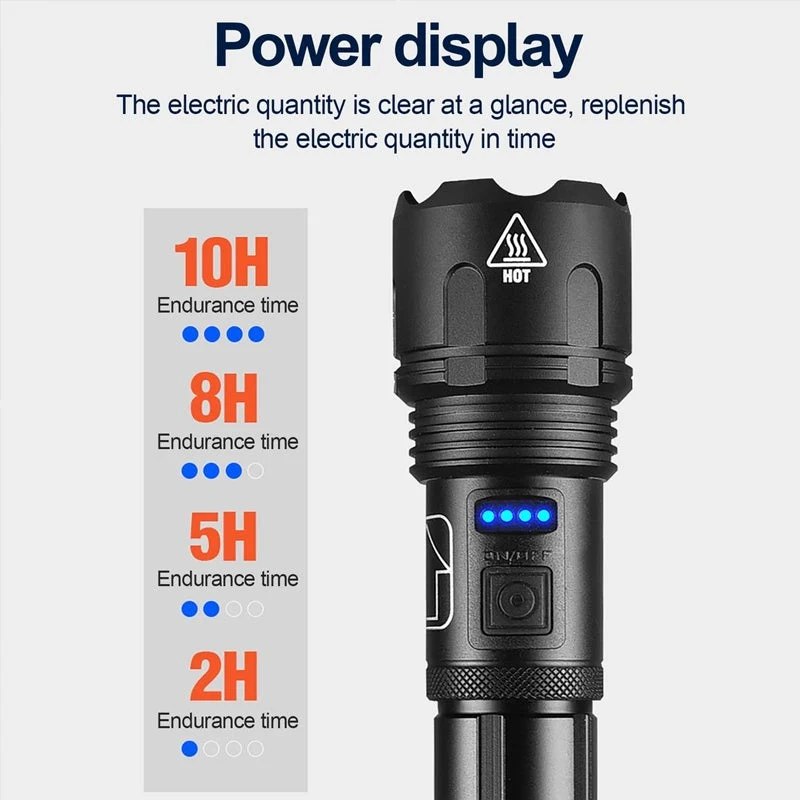 Waterproof USB Rechargeable Glare Flashlight | Stornfield