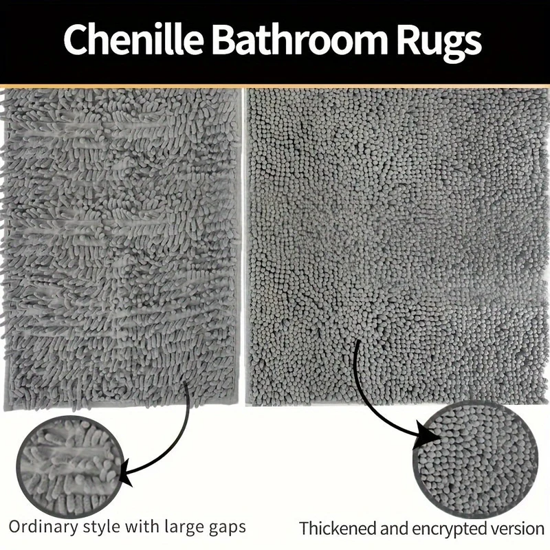 Rund LuxeChen Badmat Ultra-Myk Chenille – Antiskli & Hur tørk | Luvikno