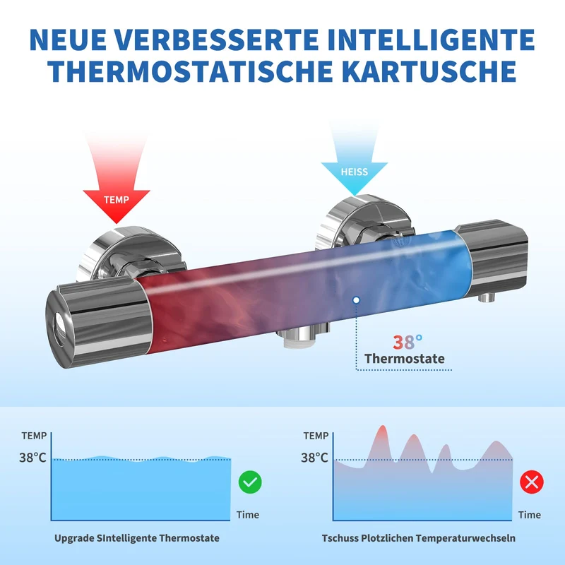 Garvee Miscelatore Termostatico Anti-Scaldo con Doccia Fissa 250 mm in Acciaio Inox 304, Cromato, per Bagno Combinato, Include Tubo 1,5 m