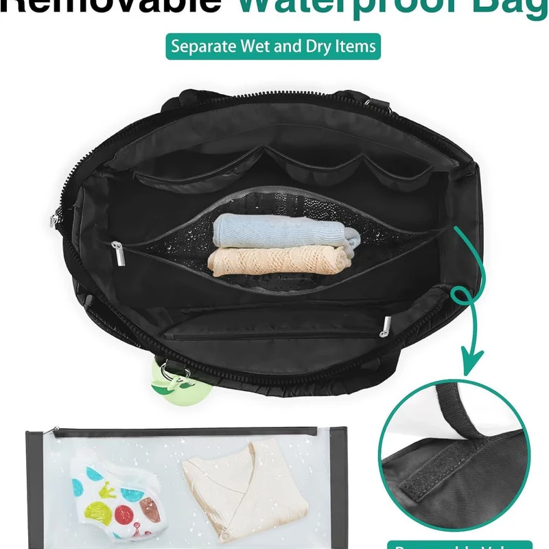 Insulated Multi-Functional Tote Bag Stornfield