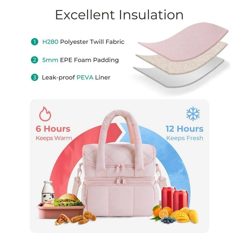 Chic Multi-Compartment Insulated Bag Stornfield