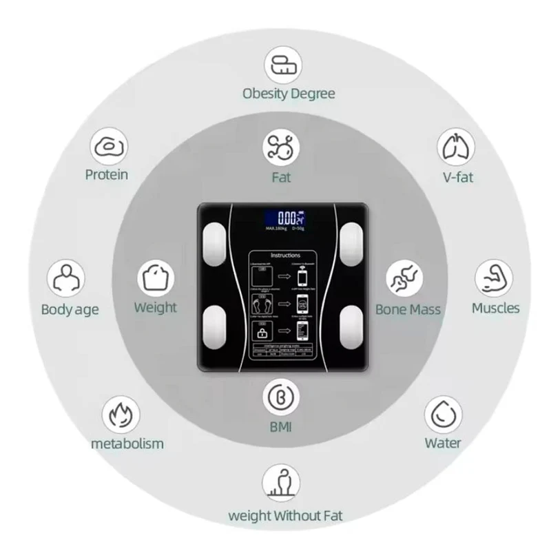 Kroppsskala (180 kg) Pro - BMI-funksjon & Bluetooth | Luvikno