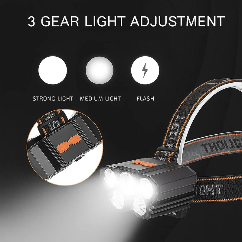 Hodelykt 300 Lumen 180° justerbar vinkel – 4 lysmoduser | Luvikno