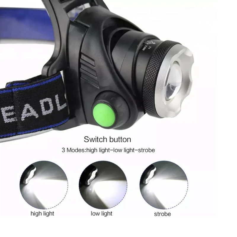 Hodelykt 1800 Lumen med justerbart fokus og zoom | Luvikno
