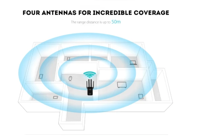 Wi-Fi rekkeviddeforsterker (Repeater / Forsterker) 300Mbps - 2.4 GHz | Luvikno