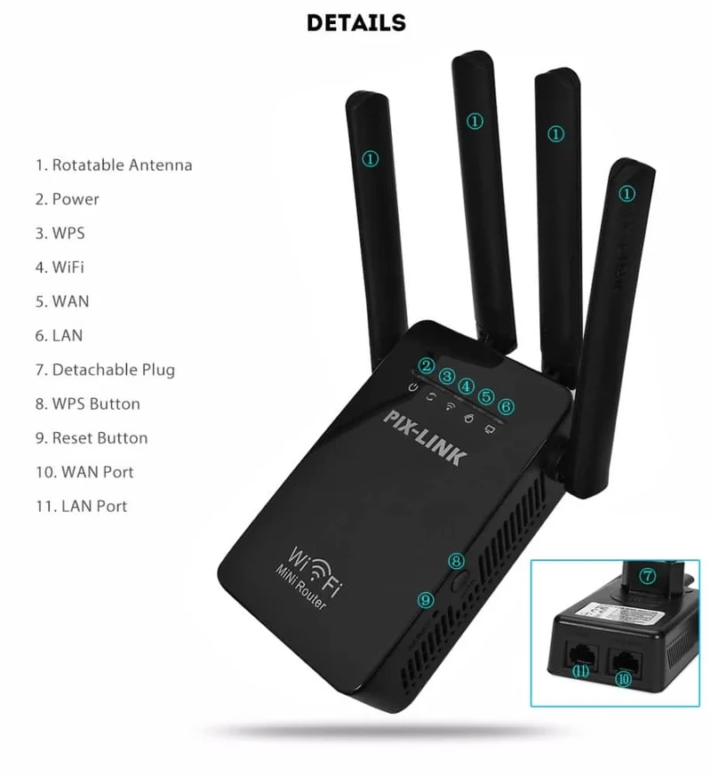 Wi-Fi rekkeviddeforsterker (Repeater / Forsterker) 300Mbps - 2.4 GHz | Luvikno