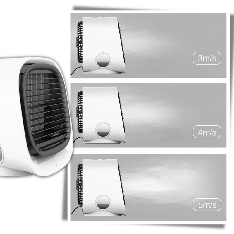 Mini USB Air Cooler and Humidifier | Luvikno