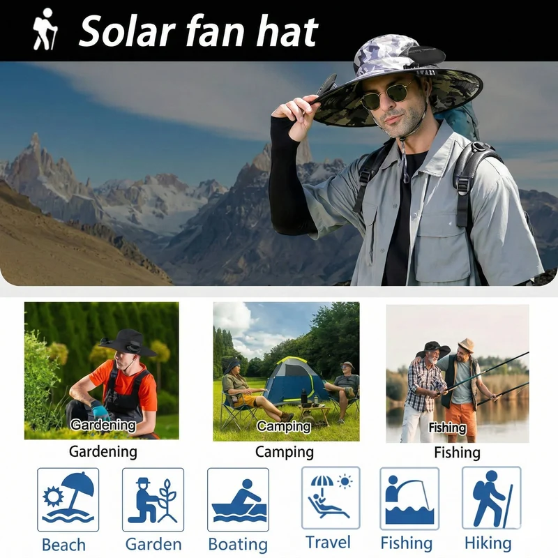Utendørs bredbremmet solhatt med 2 solfans, UV-beskyttelse for menn og kvinner, avkjølende hatt for camping og fotturer | Luvikno