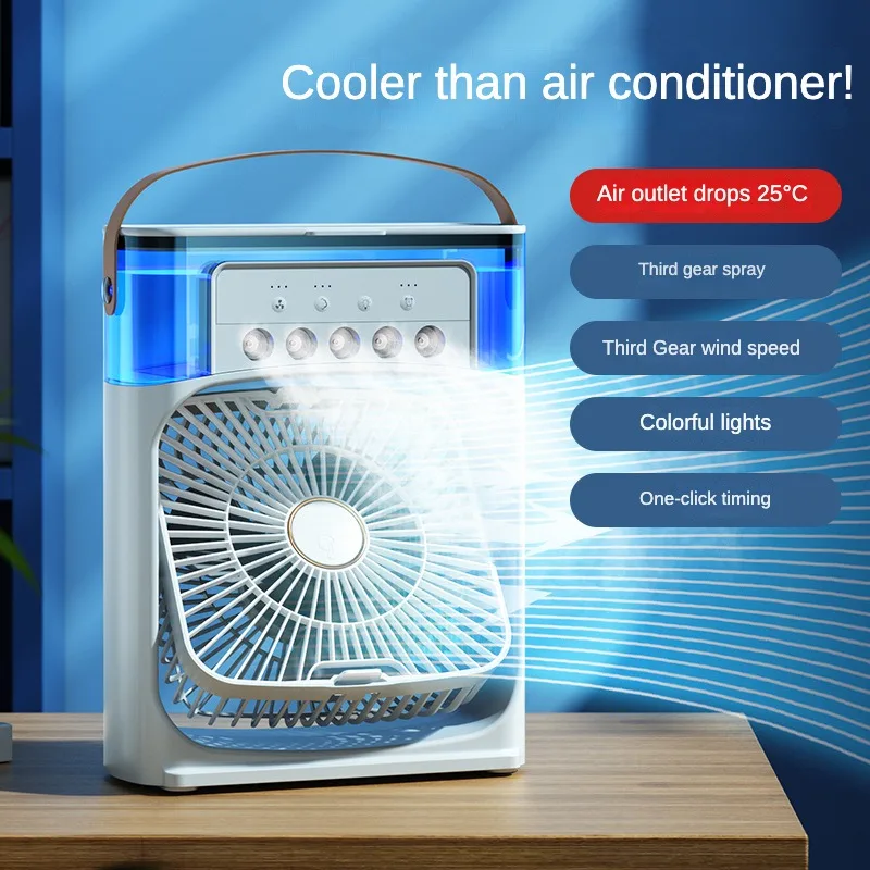 CoolBreeze Mini Klima Mester | Luvikno