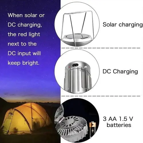 Campinglys med vifte og powerbank | Solenergi & oppladbart LED-lys | Bærbart utendørsutstyr | Luvikno