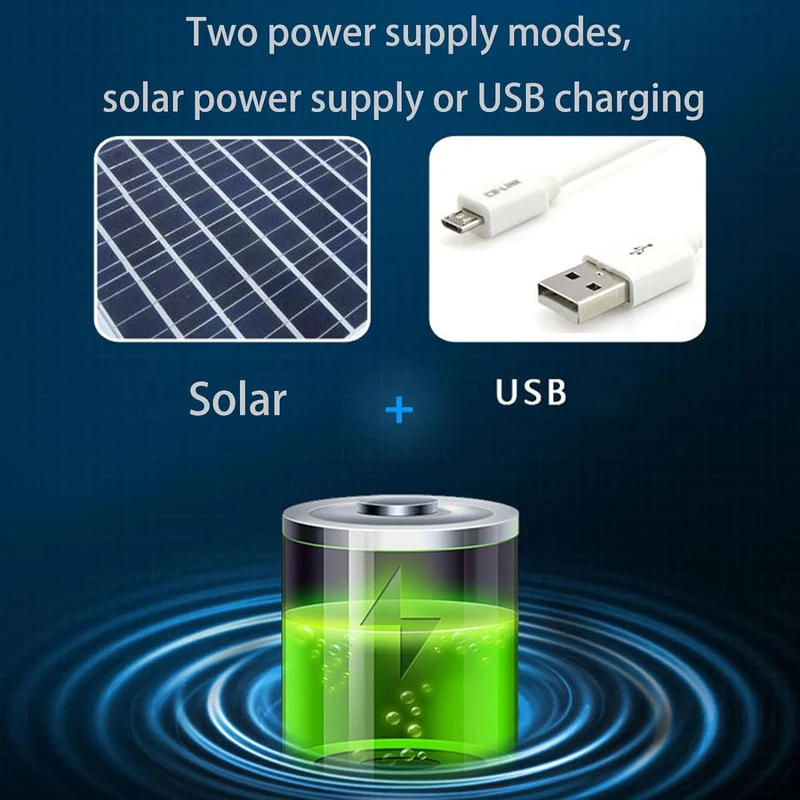 SolarBreeze™ Beat Heat Instantly | Luvikno