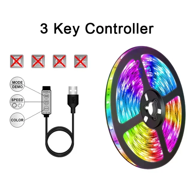 USB LED STRIPE MED FARGEENDRING - RGB LYS FOR ROMDEKORASJON & TV BAKBELYSNING | Luvikno