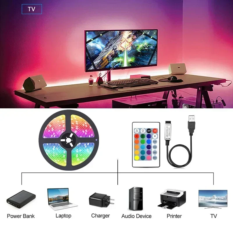 USB LED STRIPE MED FARGEENDRING - RGB LYS FOR ROMDEKORASJON & TV BAKBELYSNING | Luvikno