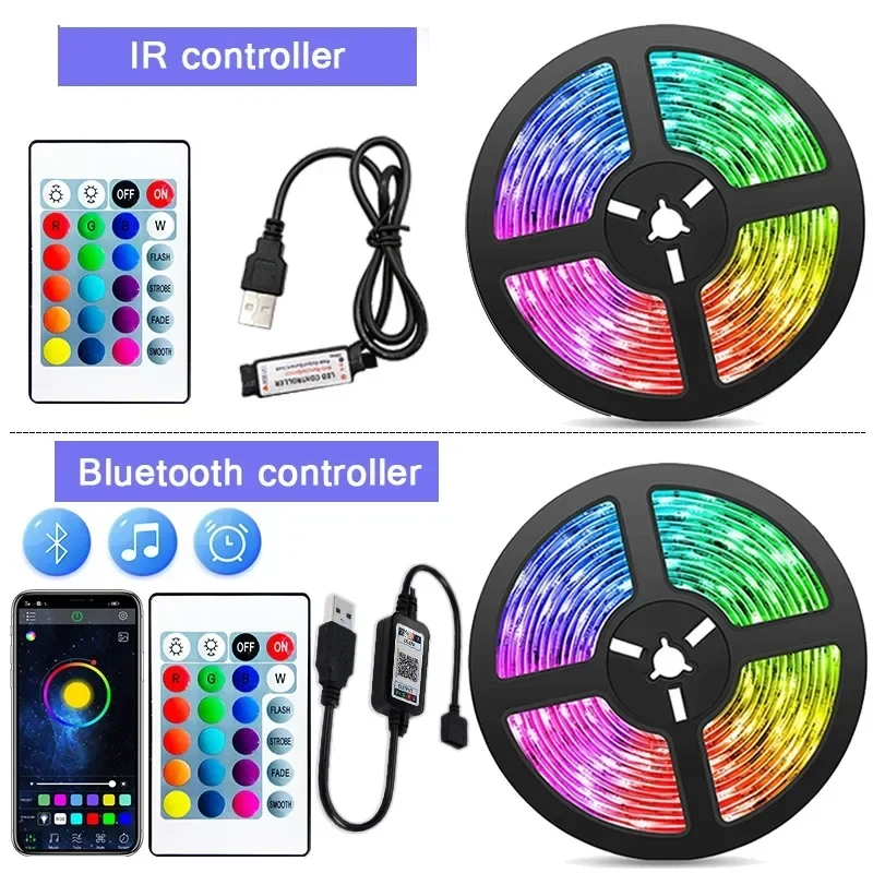 USB LED STRIPE MED FARGEENDRING - RGB LYS FOR ROMDEKORASJON & TV BAKBELYSNING | Luvikno