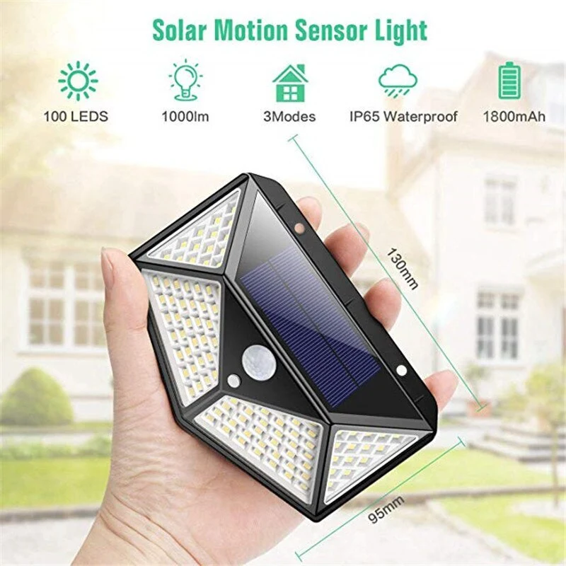 MULTIFUNKJONELL SOLARENDE - VANNTETT LED HAGELYS MED BEVEGELSESENSOR | Luvikno