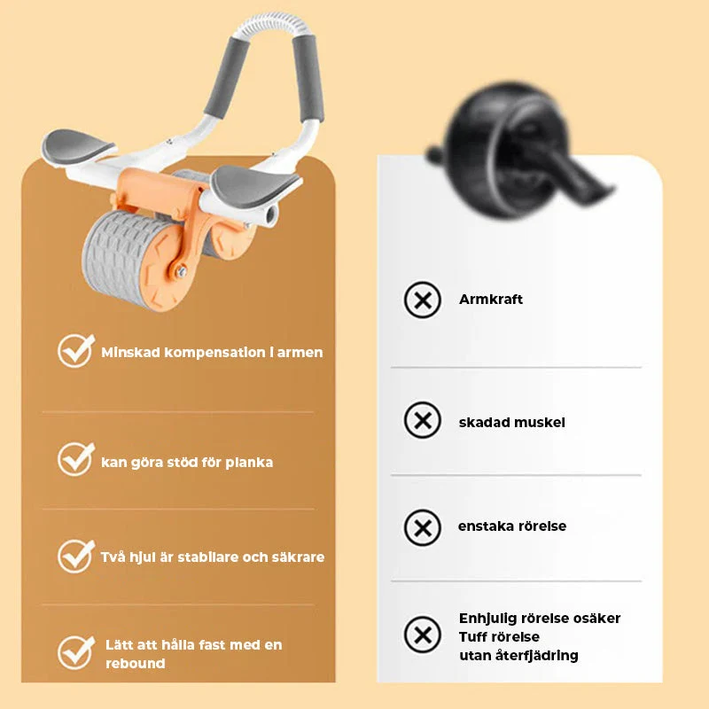 Core-Shock Powerroller — Slip løs uovertruffen styrke og gjør kroppen din tøff uten grenser! | Luvikno