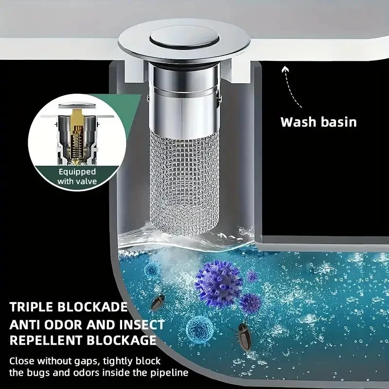 PowerGuard DrainMaster — Bekjemper blokkeringer og holder skattene dine trygge! | Luvikno