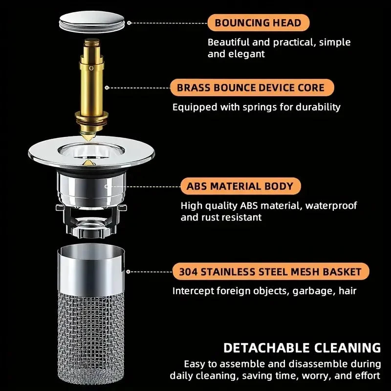 PowerGuard DrainMaster — Bekjemper blokkeringer og holder skattene dine trygge! | Luvikno