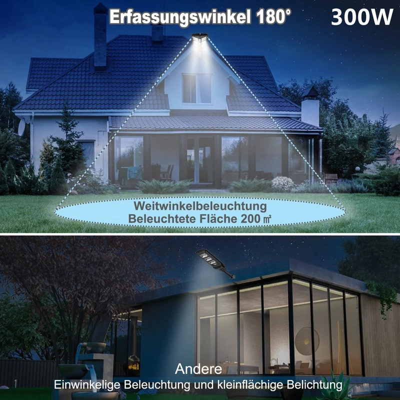 Solcellelampe gatebelysning med bevegelsessensor 300W/400W | Luvikno