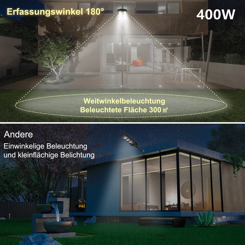 Solcellelampe gatebelysning med bevegelsessensor 300W/400W | Luvikno