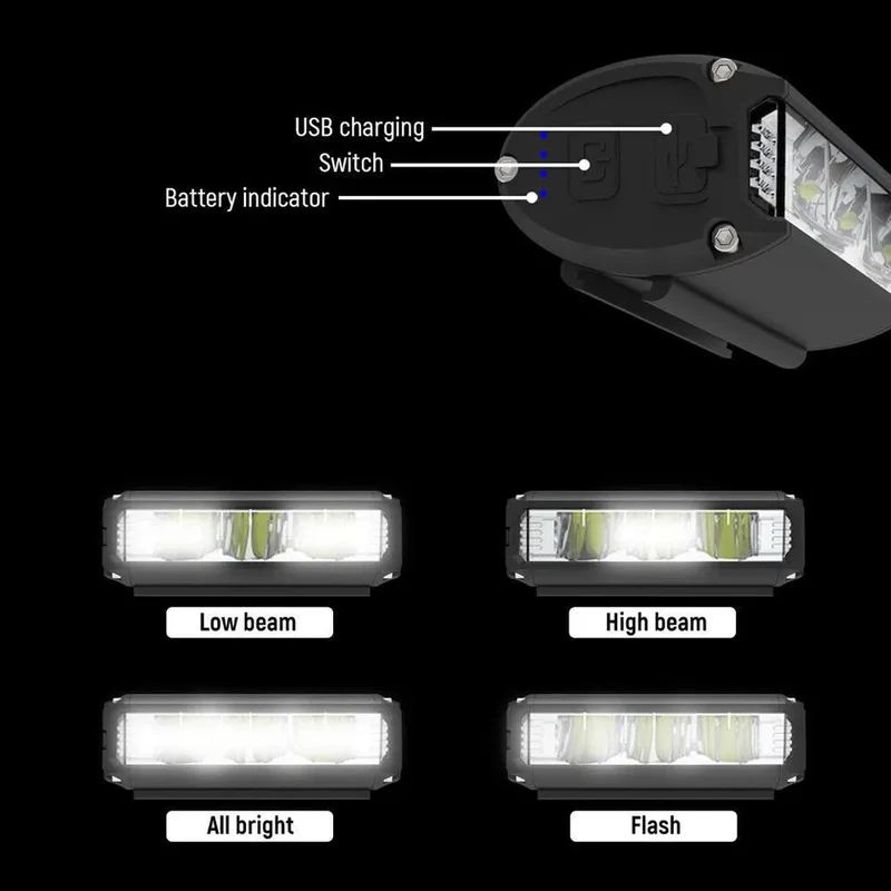Super lyssterk LED frontlys til sykkel | Luvikno
