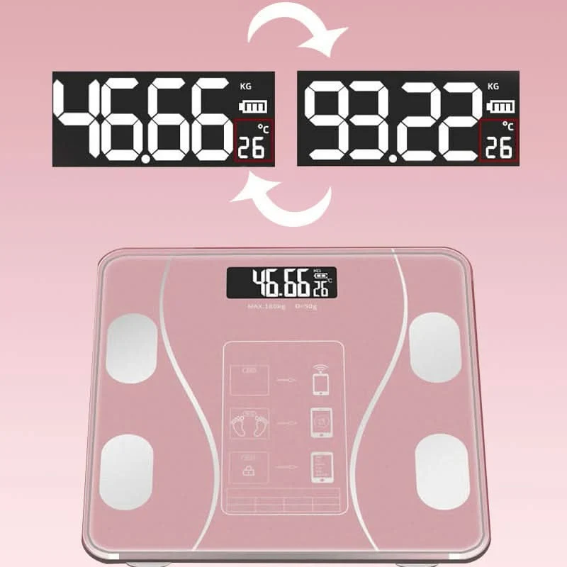 VitaPulse Smart Scale — Endelig full kontroll over helsen og velværet ditt hver dag | Luvikno