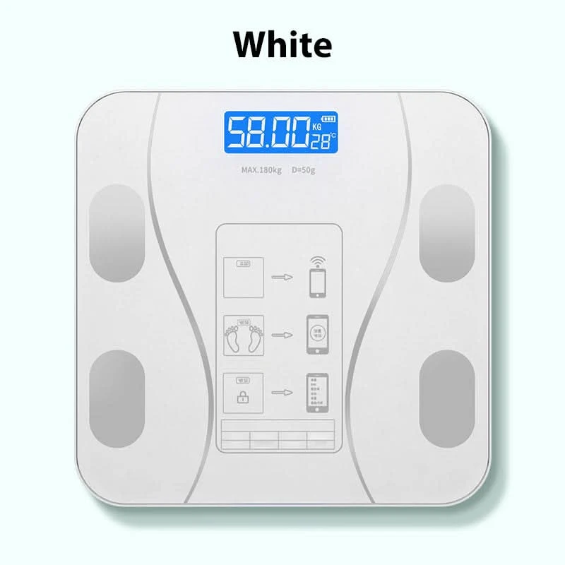 VitaPulse Smart Scale — Endelig full kontroll over helsen og velværet ditt hver dag | Luvikno
