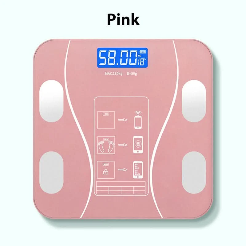 VitaPulse Smart Scale — Endelig full kontroll over helsen og velværet ditt hver dag | Luvikno
