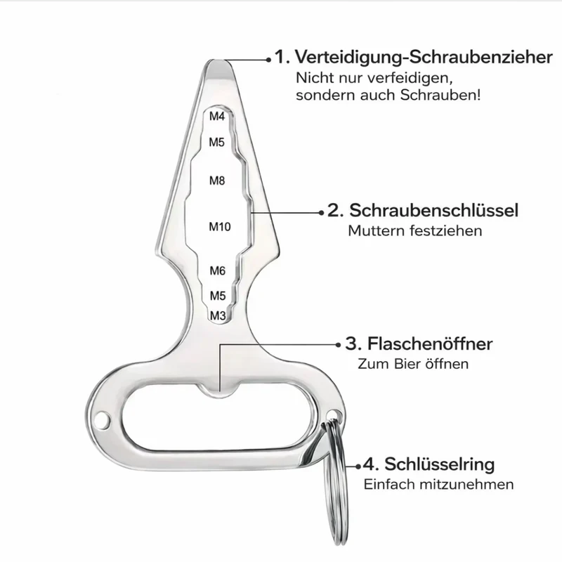 TouchGuard — Din usynlige skjold for bekymringsfri hygiene overalt | Luvikno