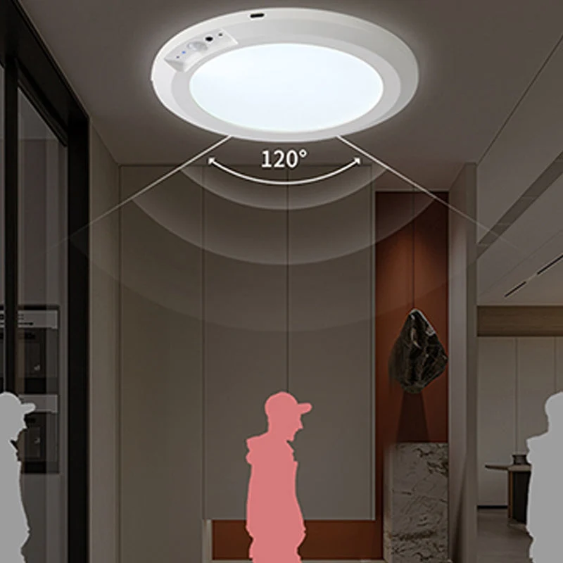 LumiGuard — Umiddelbar lys sikkerhet som forvandler ditt mørke til sikkerhet | Luvikno