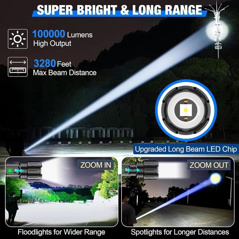 UltraStrong Natt Synslys Pro – Oppladbar aluminiums lampe | Luvikno