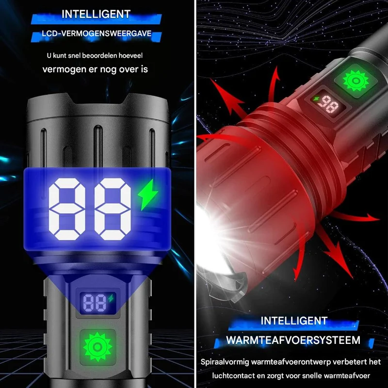 UltraStrong Natt Synslys Pro – Oppladbar aluminiums lampe | Luvikno