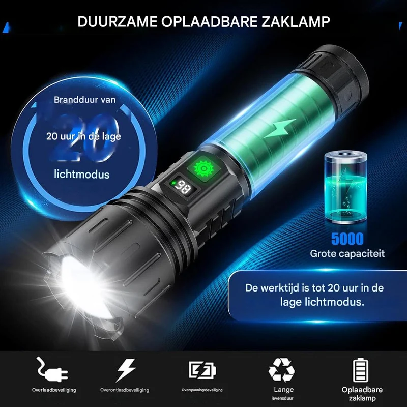 UltraStrong Natt Synslys Pro – Oppladbar aluminiums lampe | Luvikno