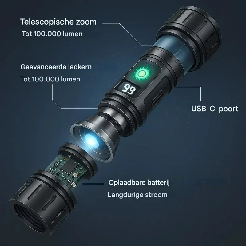UltraStrong Natt Synslys Pro – Oppladbar aluminiums lampe | Luvikno