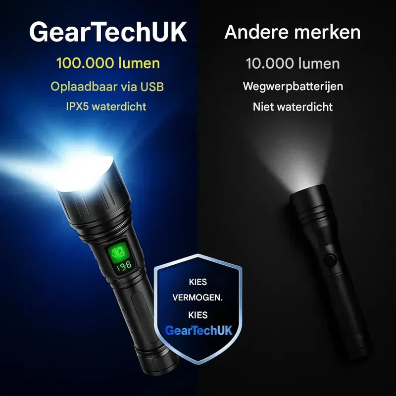 UltraStrong Natt Synslys Pro – Oppladbar aluminiums lampe | Luvikno