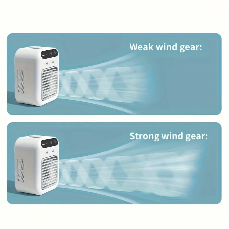 BriesKoel Mini Air Cooler med Vifte og Luftfukter | Luvikno