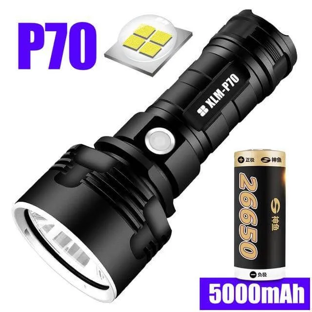 Ultra Powerful LED Lommelykt | Luvikno