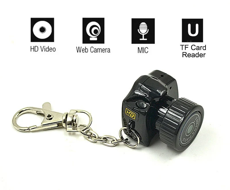 Pocket Picture Micro Mini HD Kamera | Luvikno