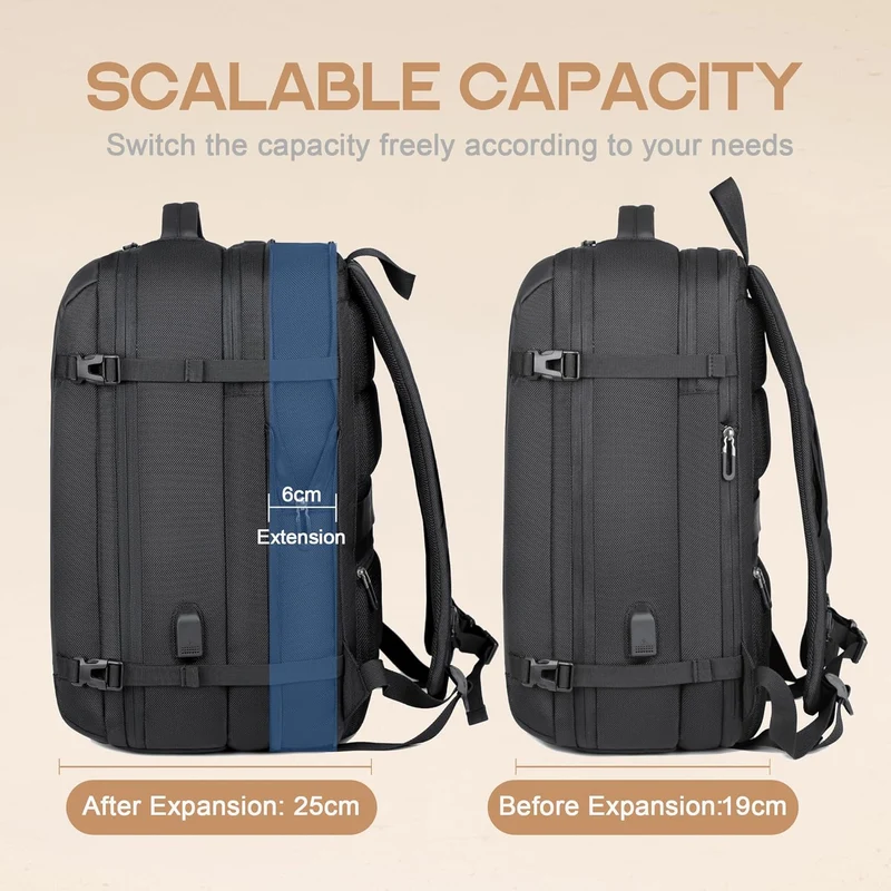 40L Utvidbar Vanntett Reiseryggsekk med USB-port og 17” Laptop-futteral – AirVoyage | Luvikno