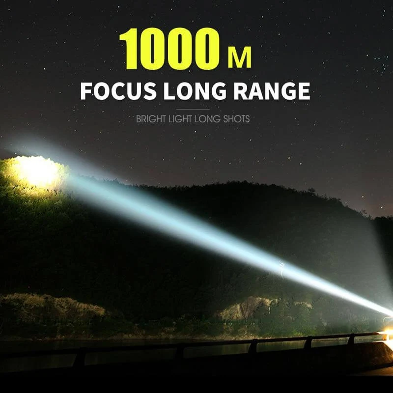 Ultra Powerful LED Flashlight | Luvikno