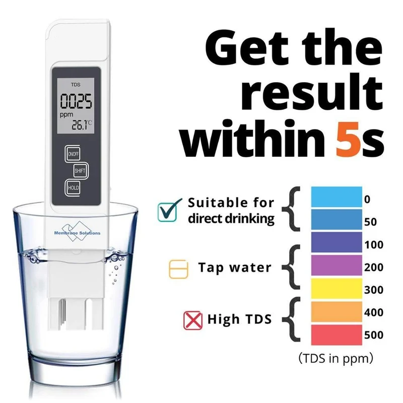 Digital PH Vann Kvalitet Tester | Luvikno
