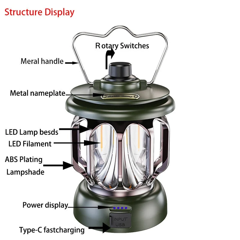 Retro Power Bank Camping LED Lampe | Luvikno