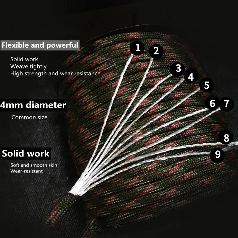Paracord tau 4 mm | Luvikno