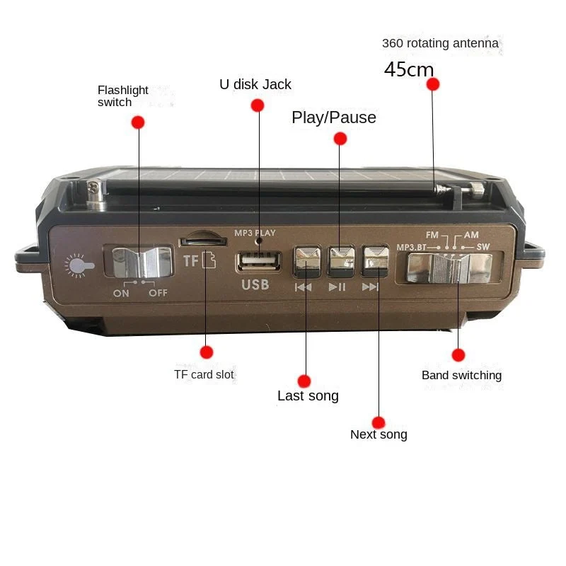 Solenergidrevet radio for camping | Luvikno