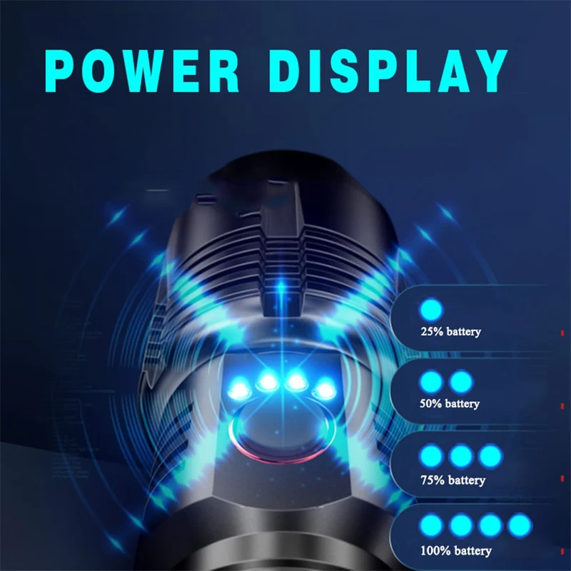 Mega Ranger Ultra Flashlight | Luvikno