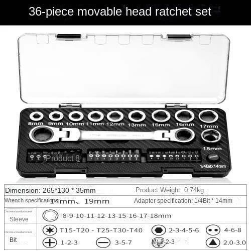 Ratchet-Tastic Master Multitool Wrench Set | Luvikno