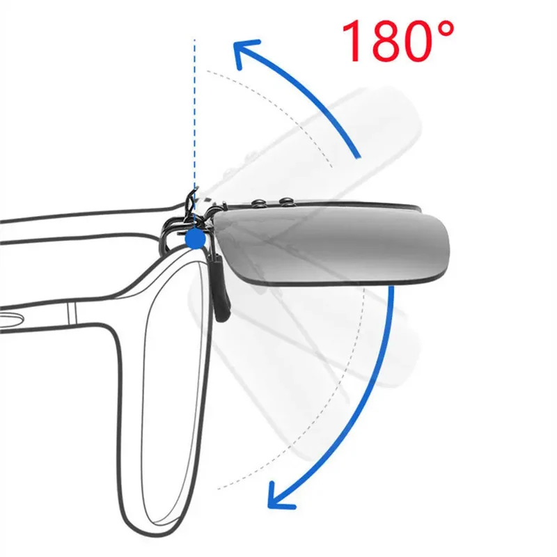 Polariserte Clip-On Solbriller Vintage | Luvikno